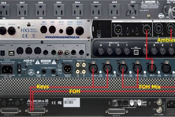 digital good iem mixer solutions​